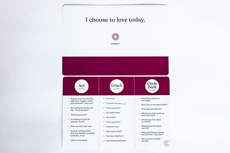 Front and back view of the Intention Card "I choose to love today."